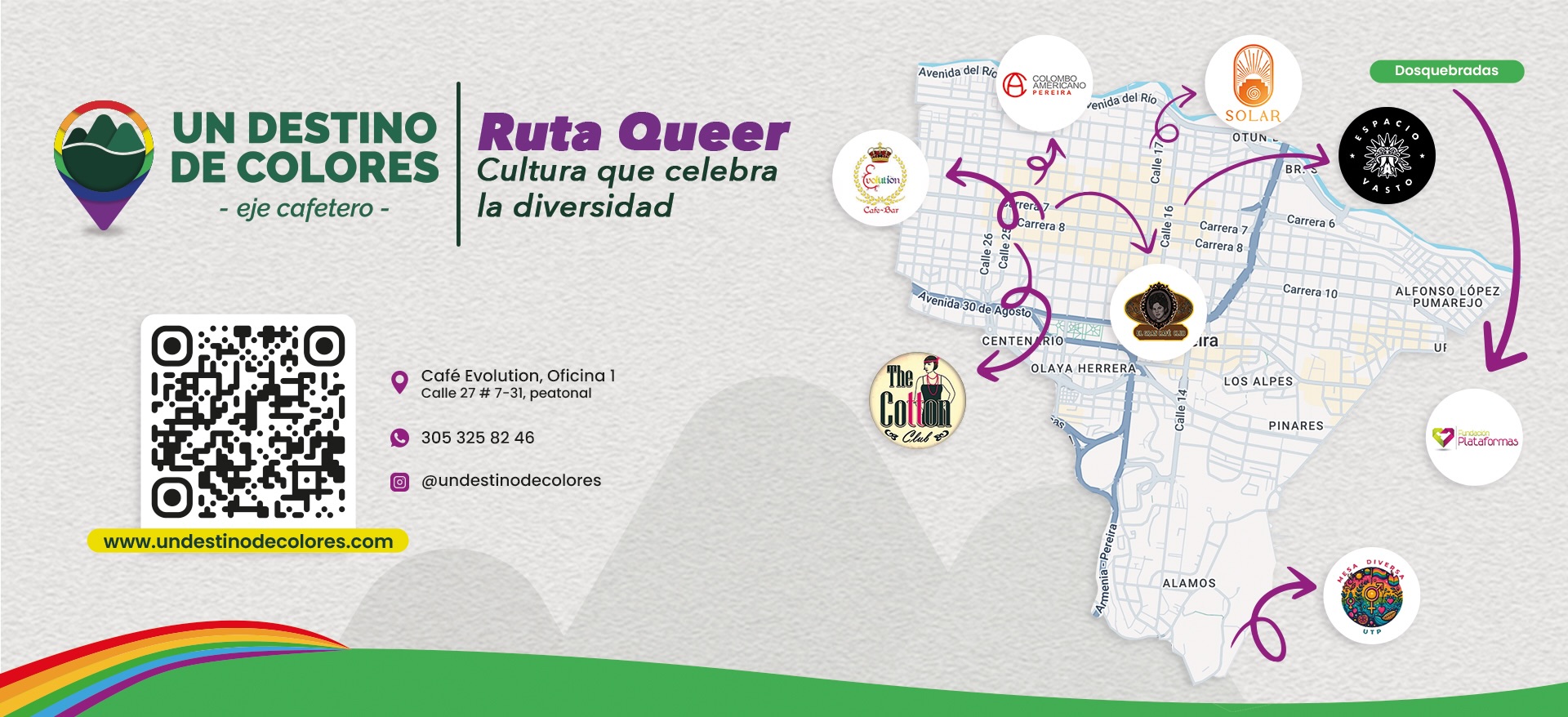 RUTA QUEER MAPA PEREIRA